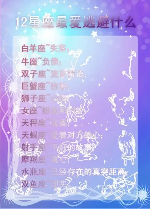 十二星座男女如何吸引异性