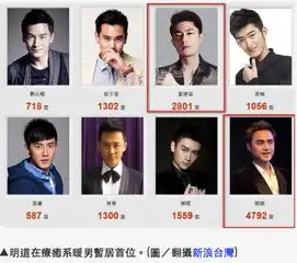 王鸥明道现身说法,告诉你什么才是成熟男女爱情该有的样子