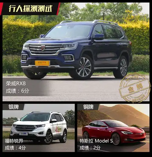 哪些中国品牌车型最安全荣威rx8竟然一枝独秀