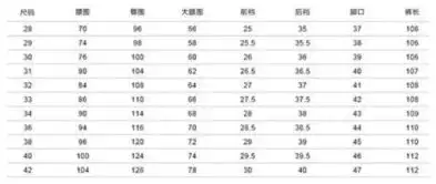 裤子32码大腿围多少厘米
