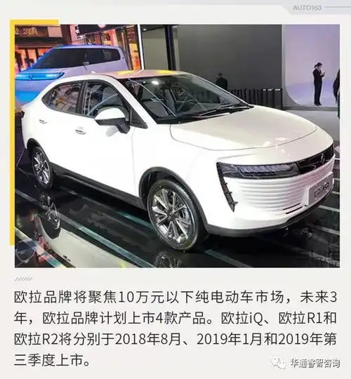 长城发布欧拉品牌及新能源规划2025年前推12款车