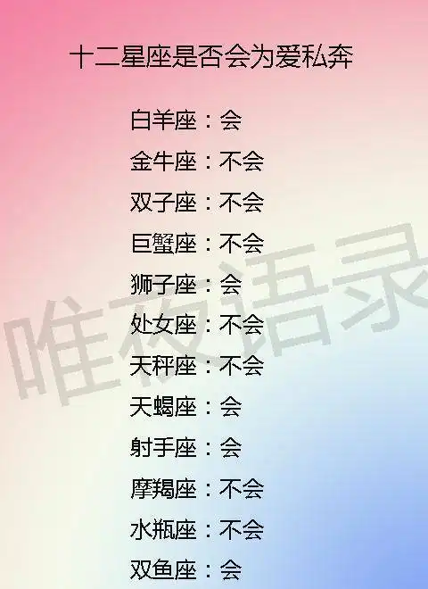 十二星座男生惧怕怎样的女人,你是否会为爱私奔,谁脾气最大