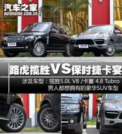 北京保时捷4s店保时捷卡宴对比路虎价格表