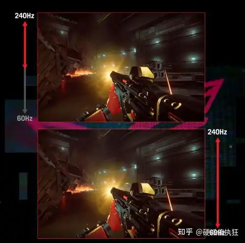 电竞玩家的好消息,oled显示器杀疯了,轻松省千元莫错过