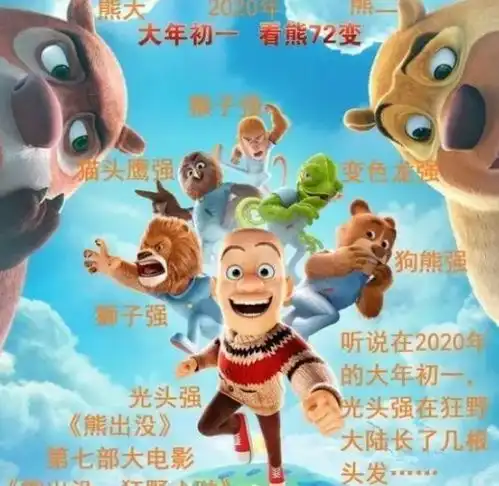 光头强的五大新形态,狮子霸气,猫头鹰可爱,还成熊二好兄弟