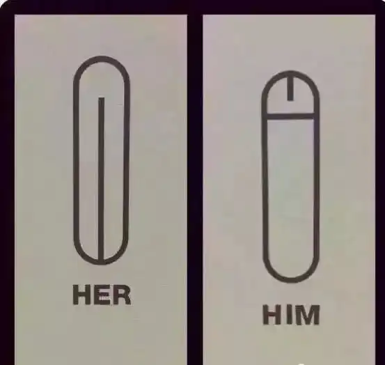 哭晕在厕所世界各地男女厕所标志,看着尿急