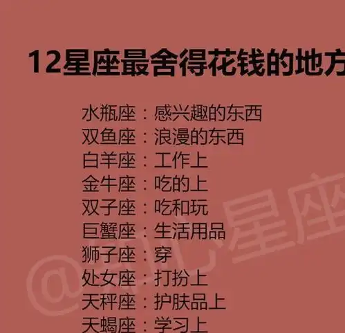 十二星座对你动心的小细节,巨蟹悄悄打量