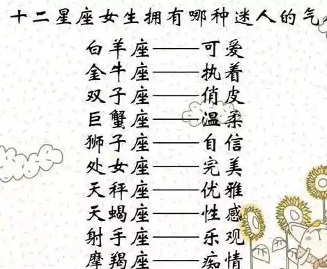 十二星座男生最适合做什么,白羊座的男生适合当兄弟,你的呢