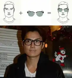 选对墨镜一秒变型男真的帅惨了