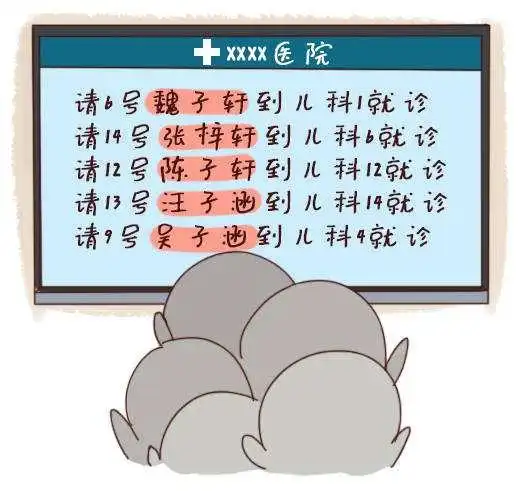 不想孩子重名率高,起名时,一定要避开这几个字