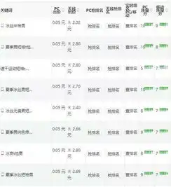 超级快车男装一晚质量分速爆10分