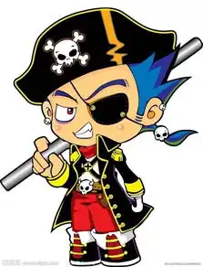 给我几张蓝色长头发独眼戴眼罩的男的的动漫图片