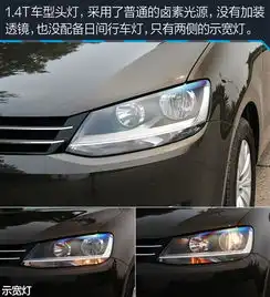 夏朗380tsi澄清蓝限量版全景图片-汽车图片大全-易车网