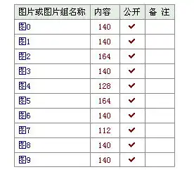 易语言在资源表处导入的图片是什么类型啊