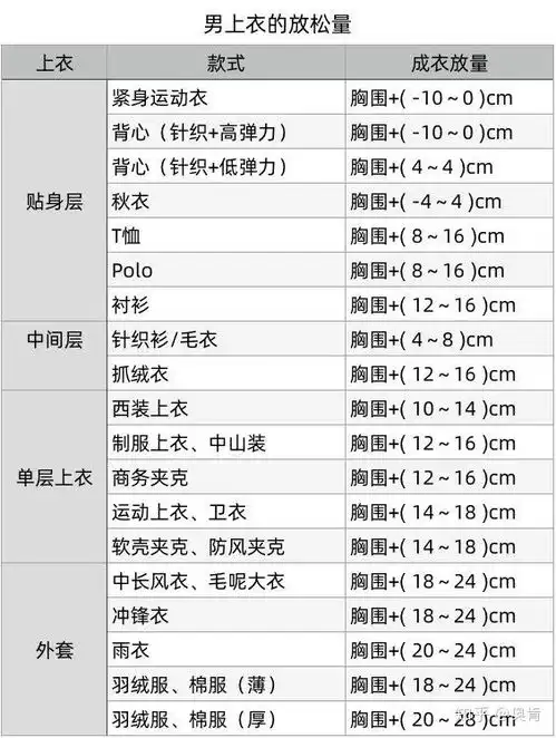 知乎日报知乎