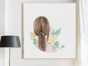 北欧简约文艺素雅手绘美女头发背影花卉卡通艺术装饰画图片设计素材高清模板下载20.91mb小清新装饰画大全
