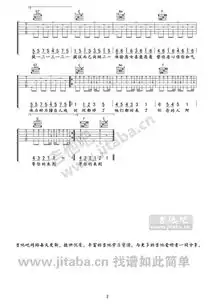 吉他入门歌曲推荐,男生听说小薇比较好学,给个小薇的吉他谱,没有大横按的有没有人告诉你或者你知
