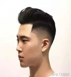 如何根据脸型选最适合中国男生的帅气发型