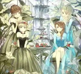 两个的姐妹头像,两张一左一右,动漫的