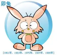 12生肖剩女2012年脱光攻略