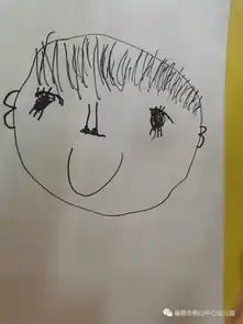 全市开放促提升,加强交流共成长福建省省级示范性幼儿园全市公开观摩活动