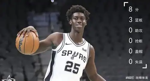 文班亚马34125,格雷汉姆绝杀,马刺121120掘金,4人满分表现
