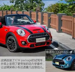 打开顶篷说亮话minicoopers敞篷版