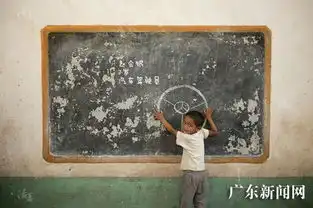 腾讯春节推公益红包助山区贫困儿童圆梦