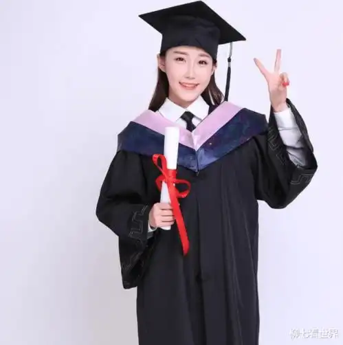 本科学士服怎么穿本科学士服穿法