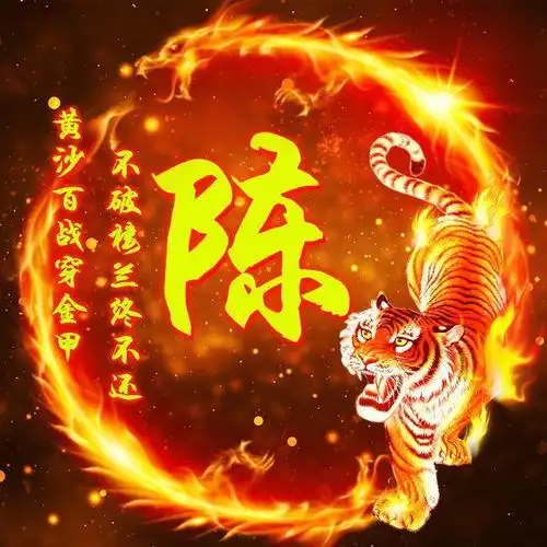 拿这些老虎做微信头像,写有你的姓氏,霸气外显