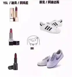 通过这种对比,可以让男朋友直观的明白口红的档次