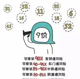 注意啦湖南首剂九价宫颈癌疫苗,将在长沙市妇幼保健院接种