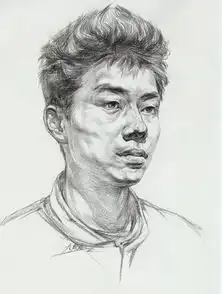 联考素描头像结构画法,你了解吗
