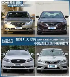 中国品牌运动中级车爱卡汽车图片