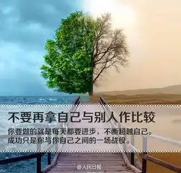 生活就像心电图,一成不变就说明你挂了