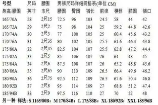 男士裤子西服尺码对照表