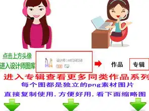 卡通客服美女海报设计免抠透明素材图片模板下载2.85mb效果大全其他