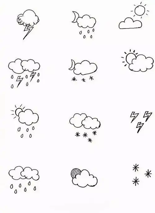 每天学一幅简笔画简笔画大全,各种天气的小图标应有尽有