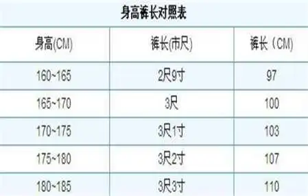 男士裤子34码对照表怎么看标准男裤尺码怎么换算