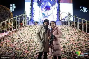 情人节快乐各地约会成本大pk