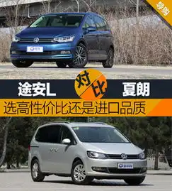 途安l图解图片-汽车图片大全-易车网