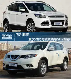 内外兼修翼虎对比奇骏紧凑级suv推荐
