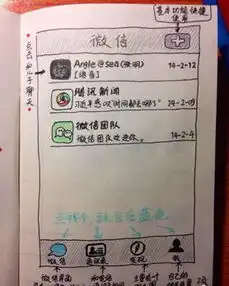 26岁男子手绘9页说明书教爸妈使用微信引网友泪崩