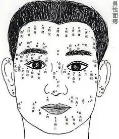 这些痣在男人身上,注定福一辈子,千万不要点