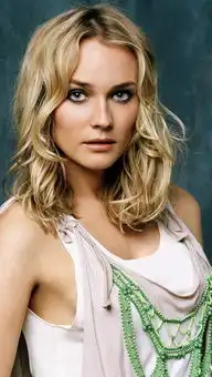 冷艳女王黛安克鲁格dianekruger高清手机壁纸