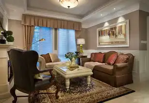 三居室美式风格美式装修效果图