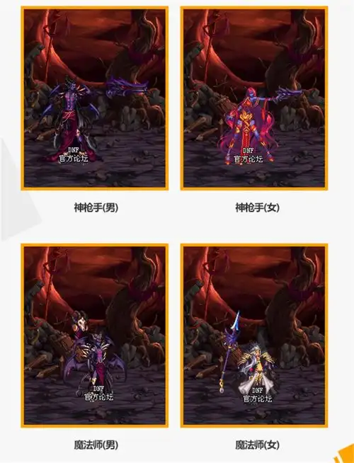 dnf春节礼包来袭时装外观按使徒设计男圣职者时装外观尤为霸气