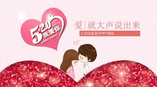 520情人节快乐男女朋友情侣互发520表白祝福语短句情人微信红包520祝福语腾讯新闻