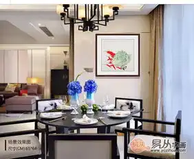 餐厅装饰画挂什么好,推荐吉祥花鸟画县域经济中国网