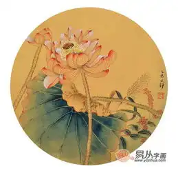 餐厅挂什么画寓意好又能够调节运势